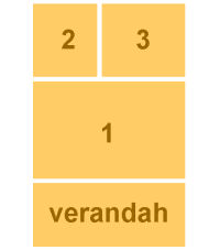 LOG CABINS xx - Room sizes and base dimensions
